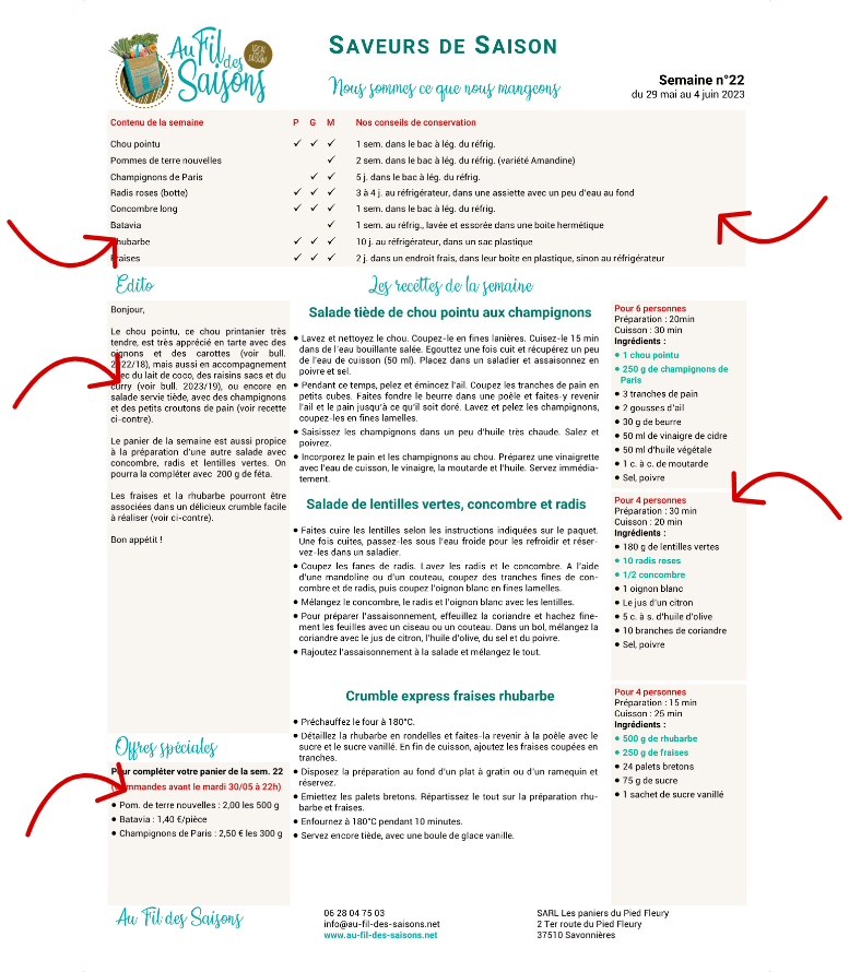 Aperçu du bulletin hebdomadaire livré avec chaque panier de fruits et légumes. Des idées de recettes y sont proposées.